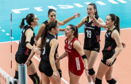 Genç Kızlar Balkan Şampiyonu